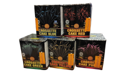 Novinka: Tiché ohňostroje Hornet v 5 barvách – ideální pro každou oslavu